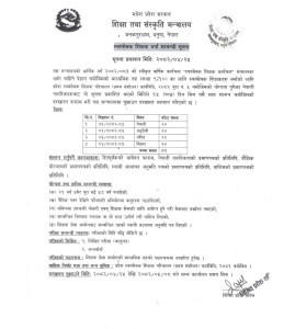 मधेश प्रदेश सरकारको शिक्षा तथा संस्कृति मन्त्रालयले माध्यमिक तह (कक्षा ९–१०) का लागि ८२ जना स्वयंसेवक शिक्षक भर्नाका लागि आवेदन आह्वान गरेको छ।