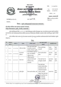 जिल्ला प्रहरी कार्यालय पर्साका एसपी ढुङ्गेलकाे सरूवा, गाैतम मिश्र पर्सामा आउँदै