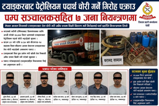 ट्याङ्करबाट पेट्रोलियम पदार्थ चोरी गर्ने गिरोह पक्राउ, पम्प सञ्चालकसहित ७ जना नियन्त्रणमा।