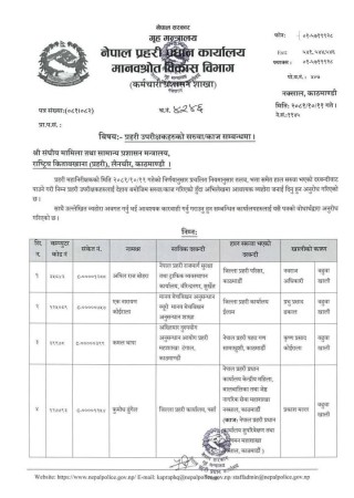 जिल्ला प्रहरी कार्यालय पर्साका एसपी ढुङ्गेलकाे सरूवा, गाैतम मिश्र पर्सामा आउँदै