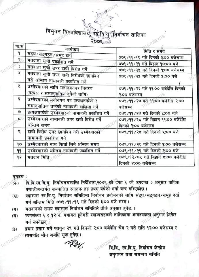स्ववियु निर्वाचन : आज प्रत्यक्षतर्फको उम्मेदवारको नामावली प्रकाशित गर्ने